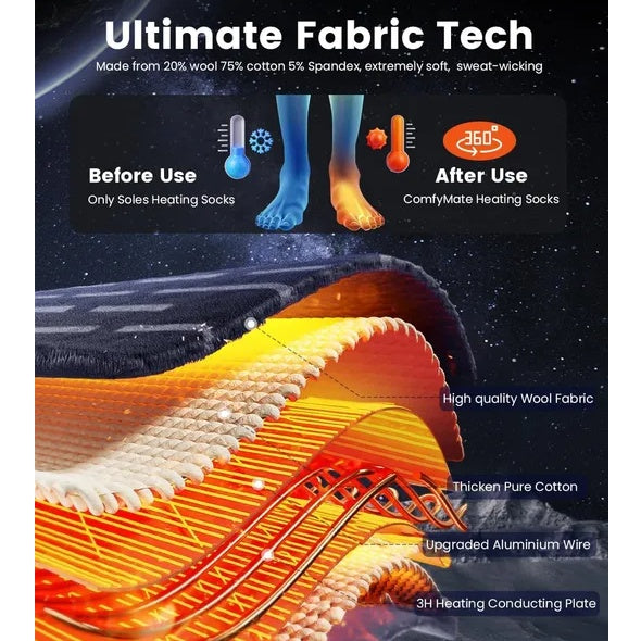 Heated Set Rechargeable - Heated Socks And Hand Warmers For Men - 2