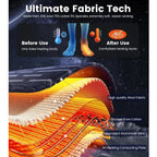 Heated Set Rechargeable - Heated Socks And Hand Warmers For Men - 2